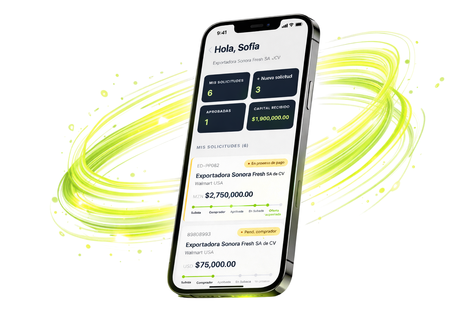 SGT Platform